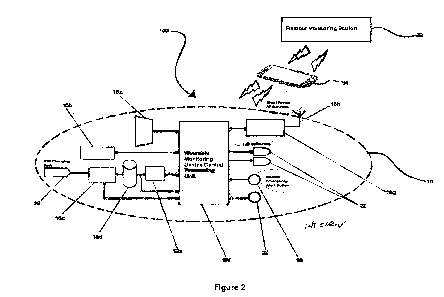 Une figure unique qui représente un dessin illustrant l'invention.